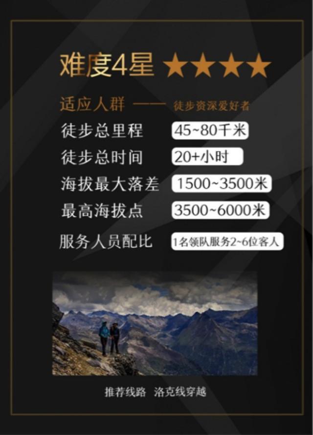 户外运动，智慧与安全的结合，绝非盲目冒险