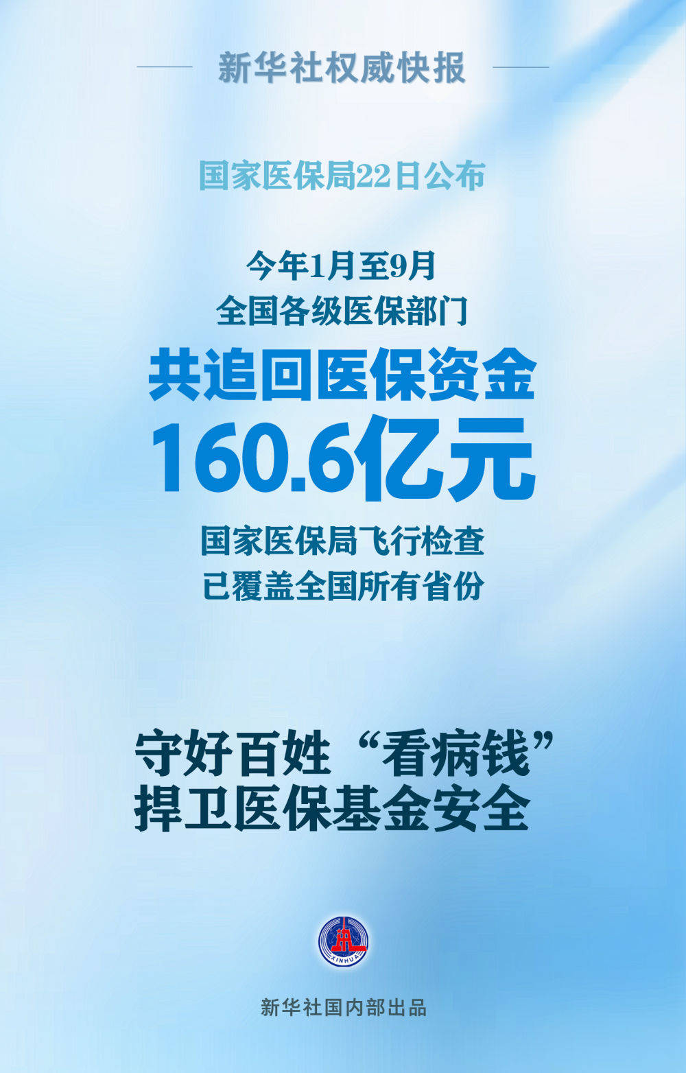 智能医保守护系统助力追回资金达160亿，科技引领医保新时代