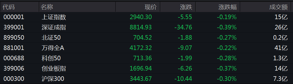 中科贝特环保装备 第1717页