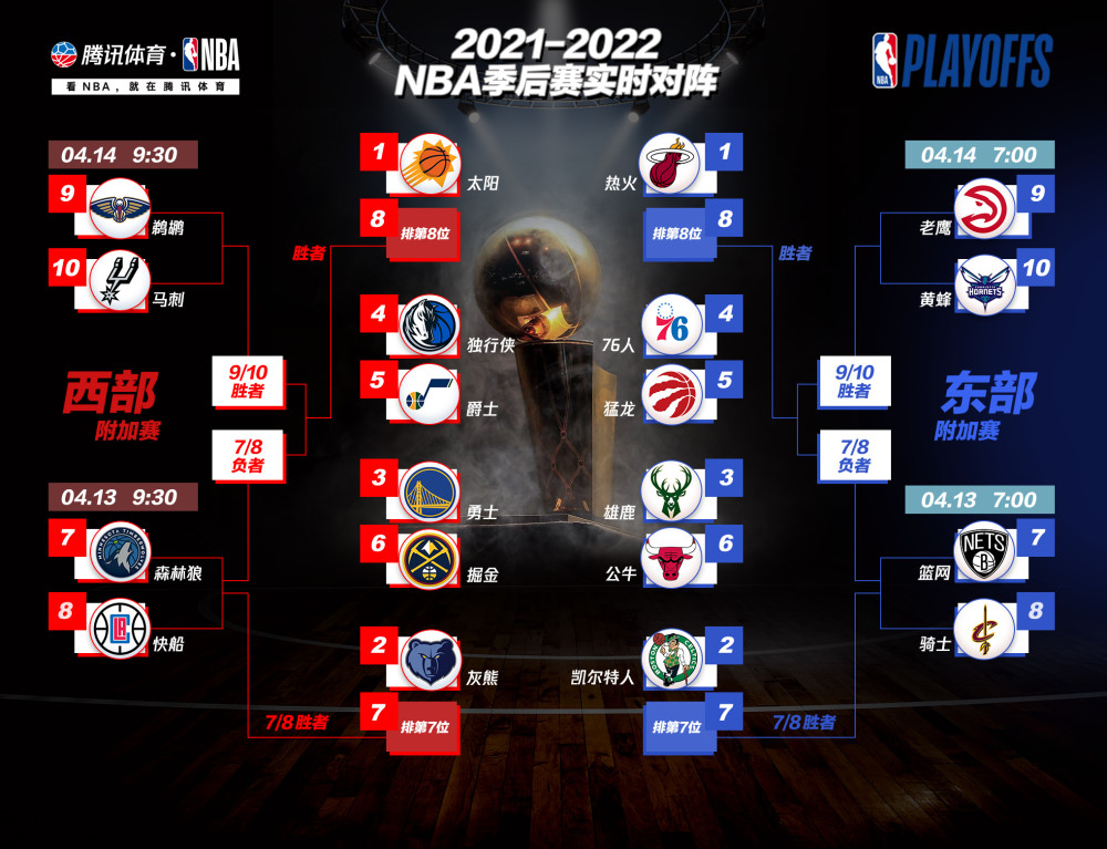 NBA官网专家预测西部季后赛席位，科技与篮球的交融分析