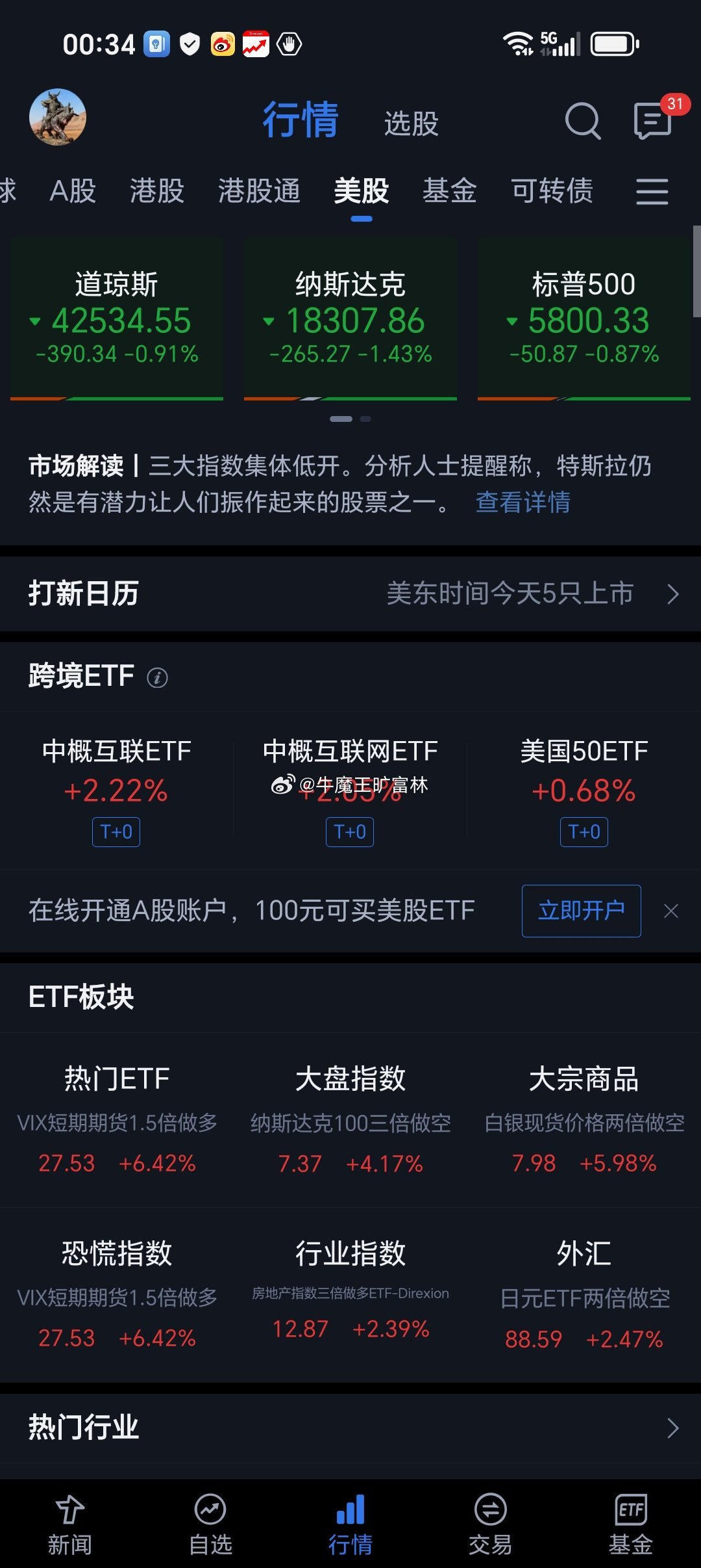 美股低开与贵金属闪耀，机遇与挑战并存的市场动态