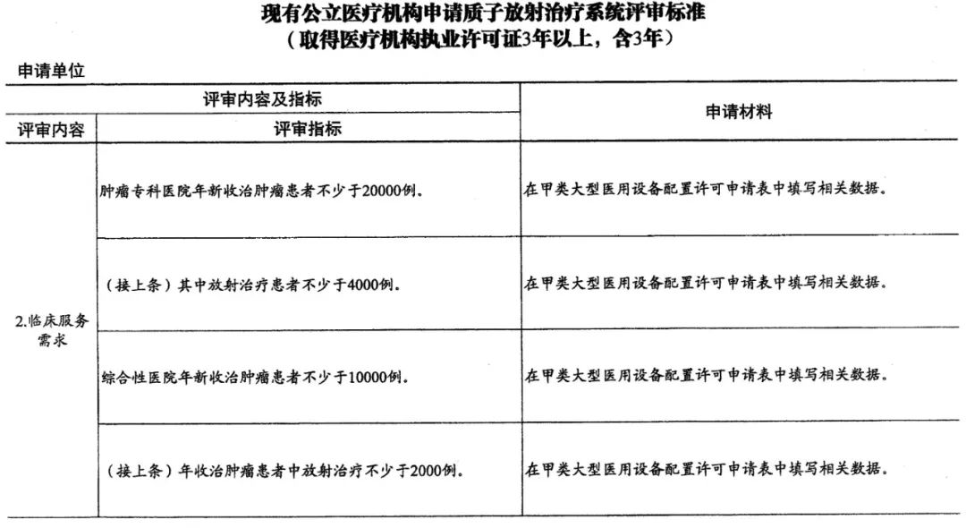 医疗垃圾焚烧炉 第1727页