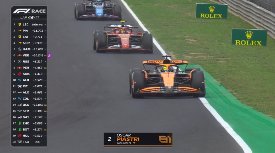 F1美国站勒克莱尔夺冠，变化、学习与自信的力量铸就赛道辉煌