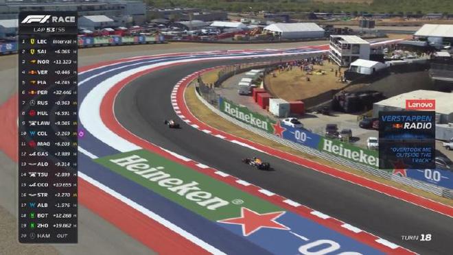 F1美国站勒克莱尔夺冠