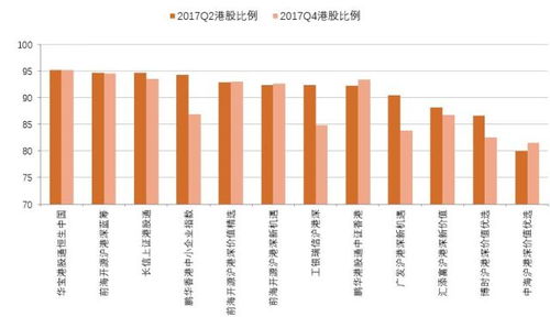 中国居家养老比例超九成，家的温暖如何守护❤️