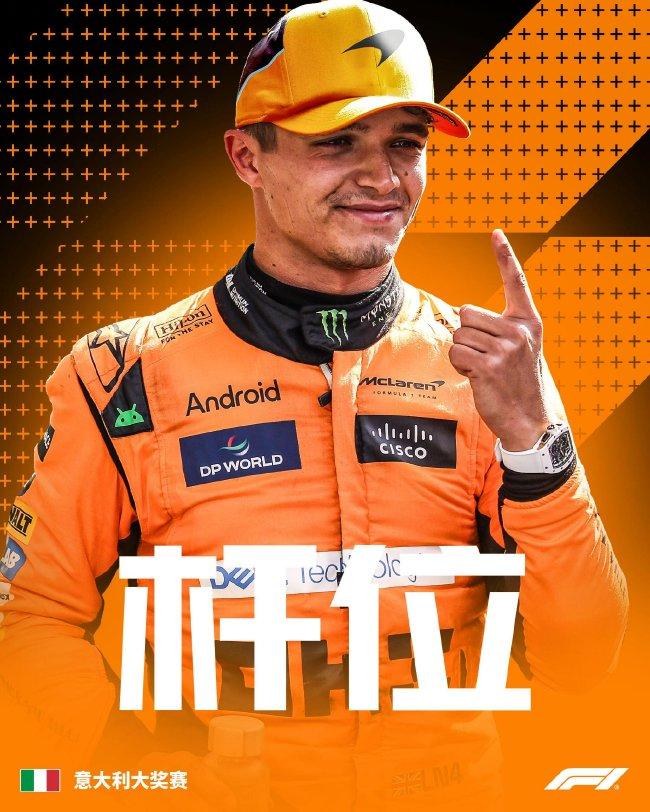 F1美国大奖赛诺里斯杆位，自然美景的探索之旅之巅