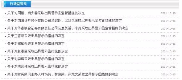 投行监管风暴来袭，11家机构遭罚，行业监管再度收紧引发关注