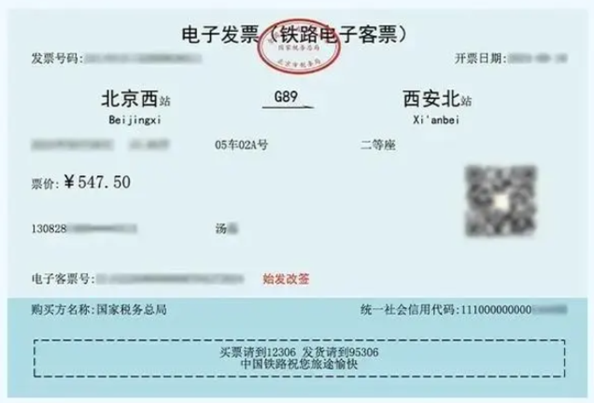 火车票纸质报销凭证将成历史，探析其观点与趋势