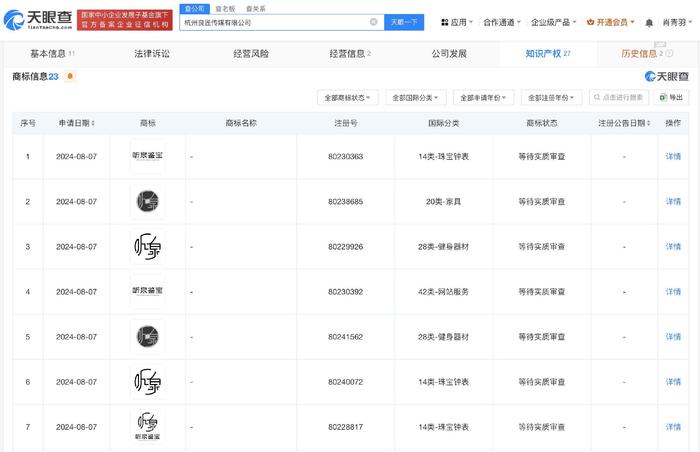揭秘听泉鉴宝背后的商业版图与科技重塑收藏世界的科技产品介绍