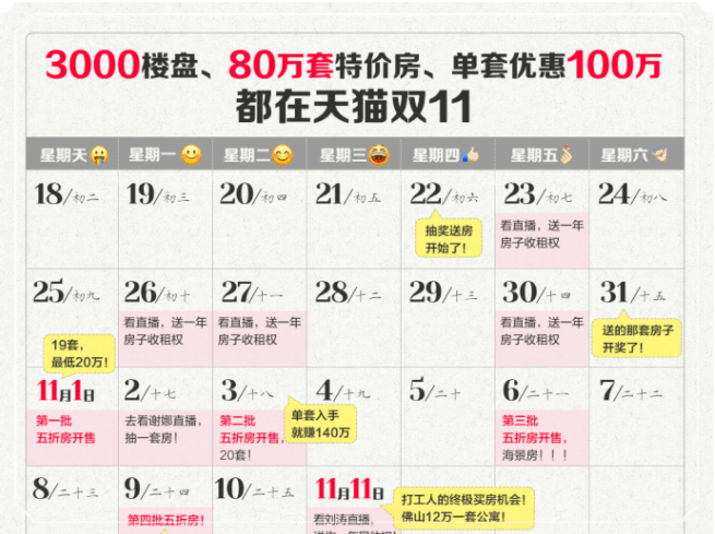 新一批大国重器亮相天猫双11科技盛宴，引领购物新潮流