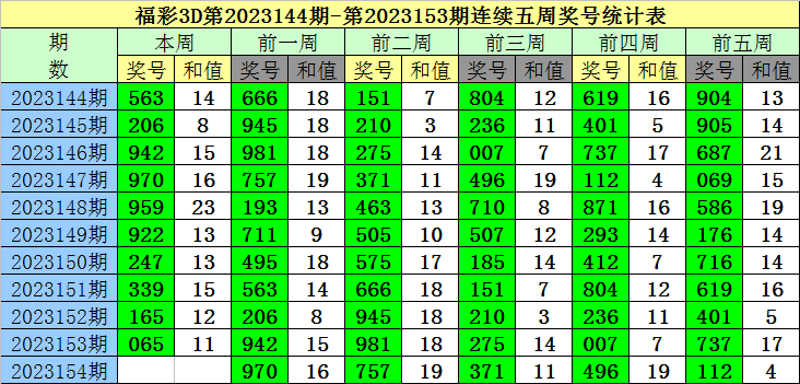澳门一码一码100准确，数据资料解释落实_3D8.43.48