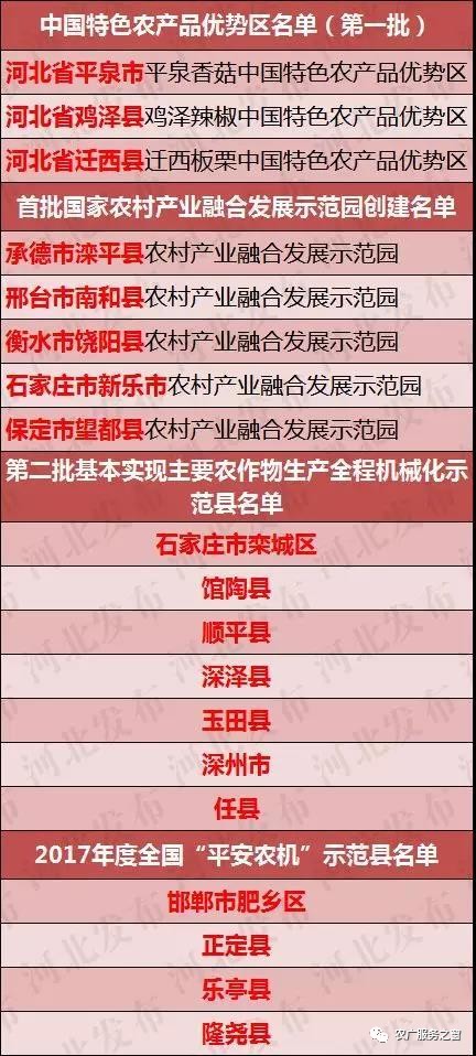 新澳门2024年资料大全宫家婆，全面解答解释落实_战略版84.69.22