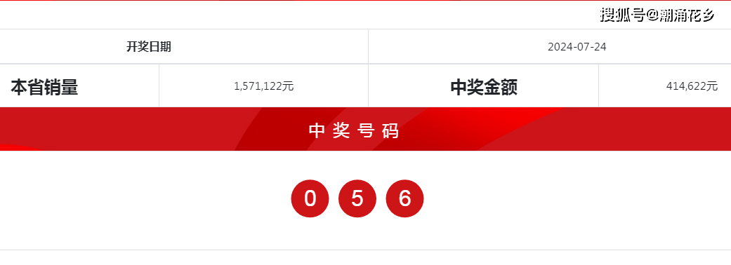 2024新奥历史开奖记录，动态词语解释落实_HD54.4.99