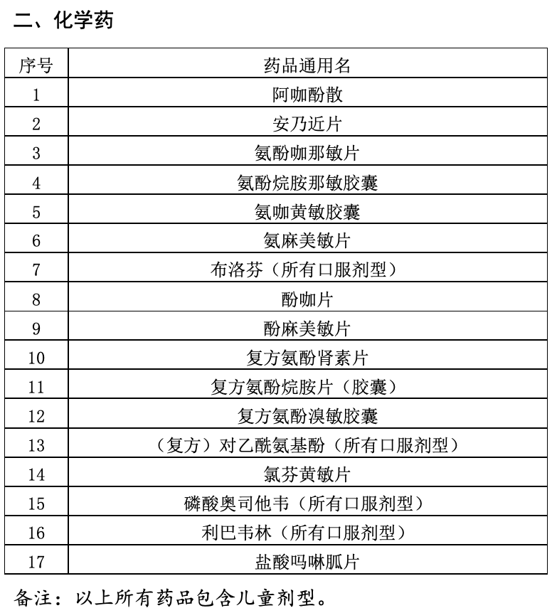 新澳门今晚精准一码，最新热门解答落实_BT9.52.5