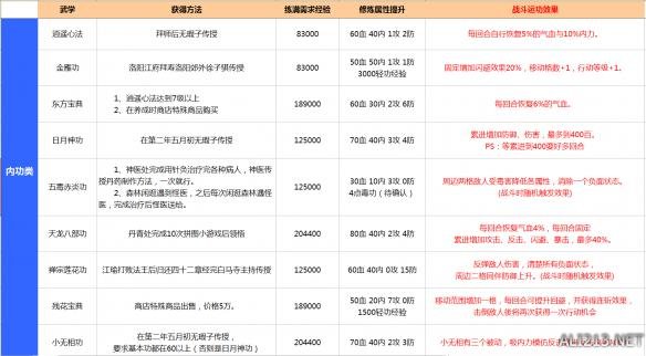 二四六天天免费资料结果，最新热门解答落实_The15.49.20