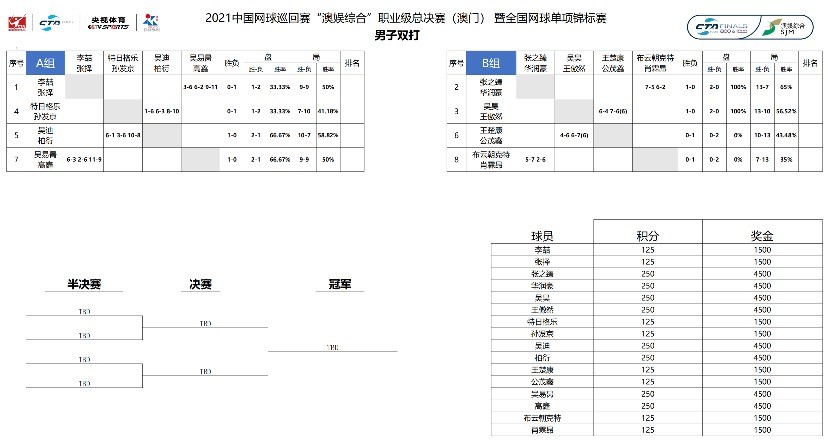 澳门最准一码一肖一特，绝对经典解释落实_BT72.47.85