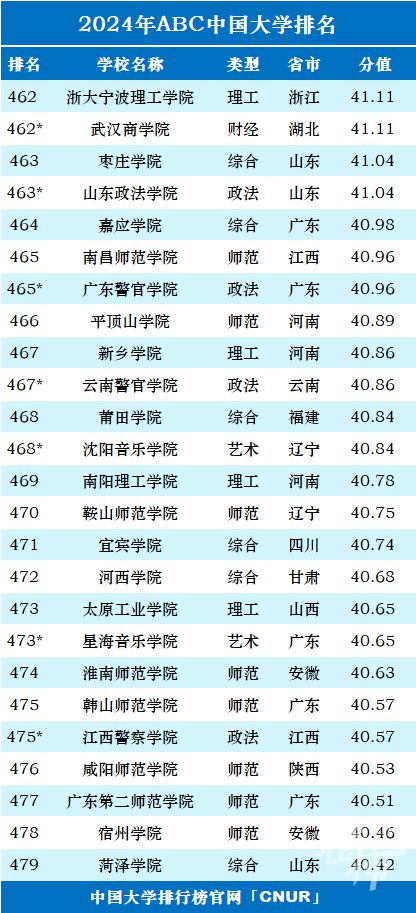 2024全年资料免费大全，最新正品解答落实_The95.79.88