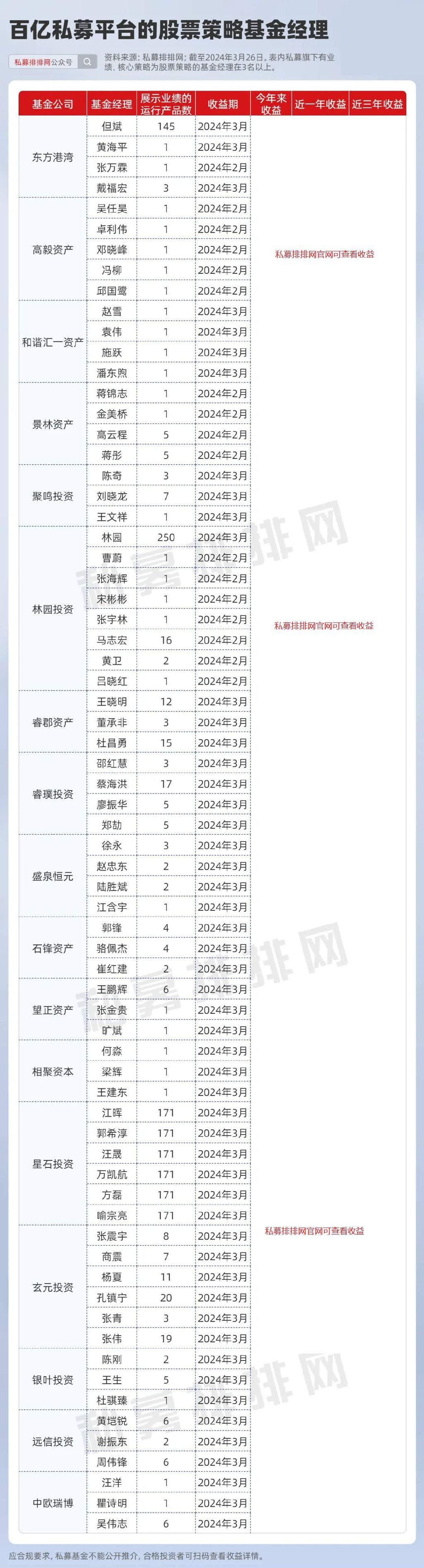 医疗垃圾焚烧炉 第1704页
