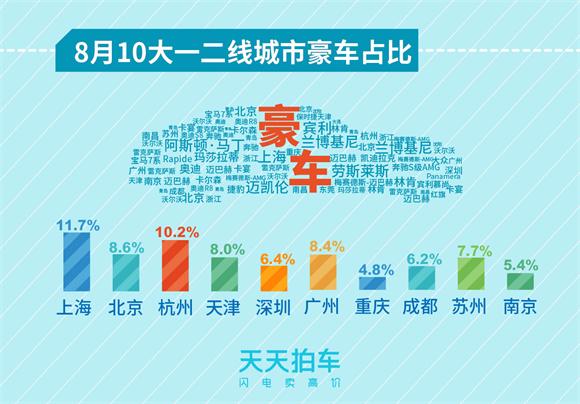 2024年新澳门天天彩开彩结果，效率资料解释落实_The85.63.90