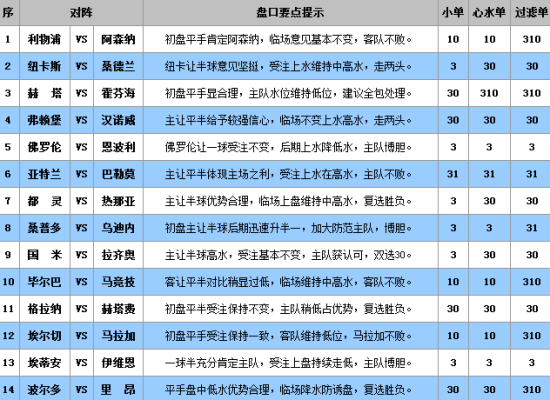 澳门王中王100%的资料三中三，最佳精选解释落实_WP94.7.61