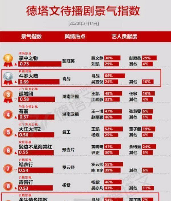 小型垃圾焚烧炉 第1684页