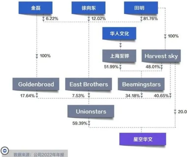 管家婆一码一肖，数据资料解释落实_HD57.42.79
