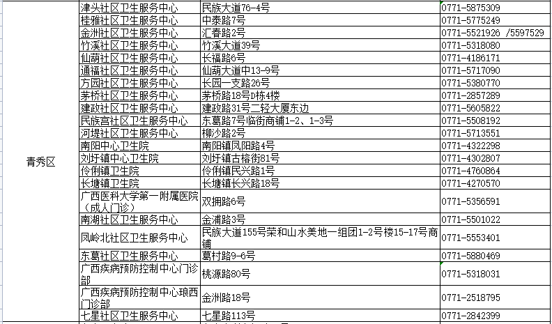 香港正版资料大全年免费公开，最新热门解答落实_VIP96.10.20