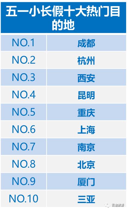 2024年新奥门天天开彩免费资料，最新热门解答落实_V55.51.66