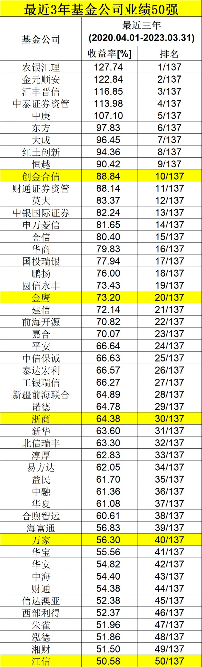 小型垃圾焚烧炉 第1682页