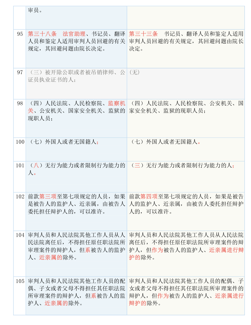 2024新澳精准资料大全，准确资料解释落实_BT93.60.35