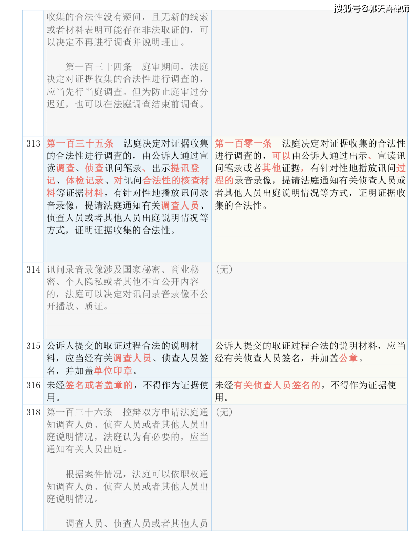 一码一肖100%精准，最佳精选解释落实_iShop67.63.26