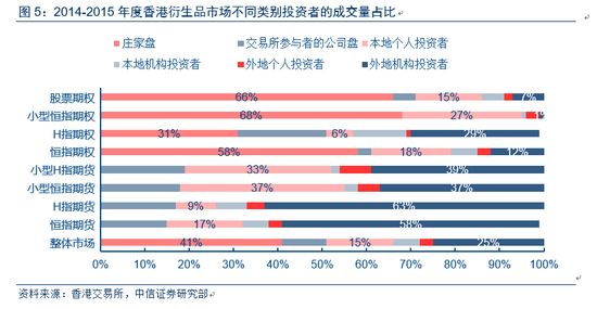 香港免费公开资料大全，最新正品解答落实_3D30.32.65