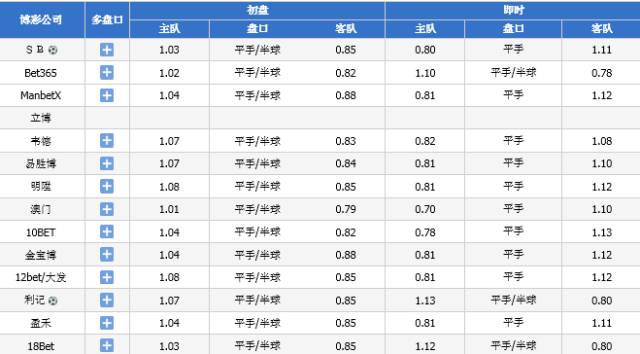 2024澳门六今晚开奖记录，最佳精选解释落实_The71.92.97