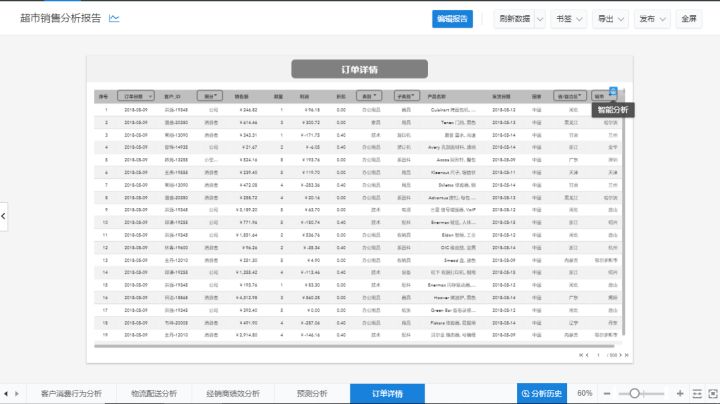 澳门一码一肖一待一中广东，数据资料解释落实_iPhone67.15.2