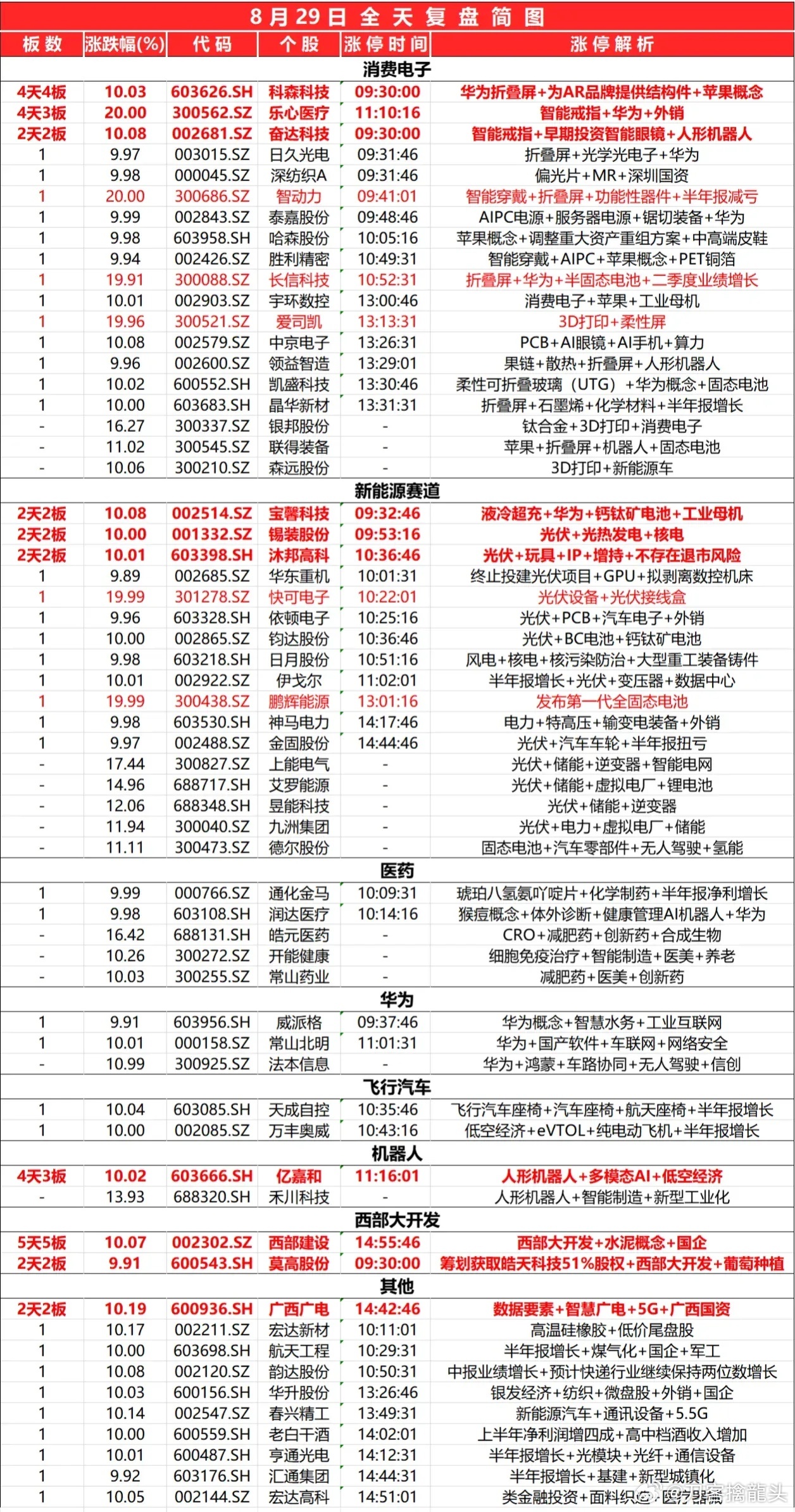 2024全年资料免费大全，最佳精选解释落实_iShop50.35.13
