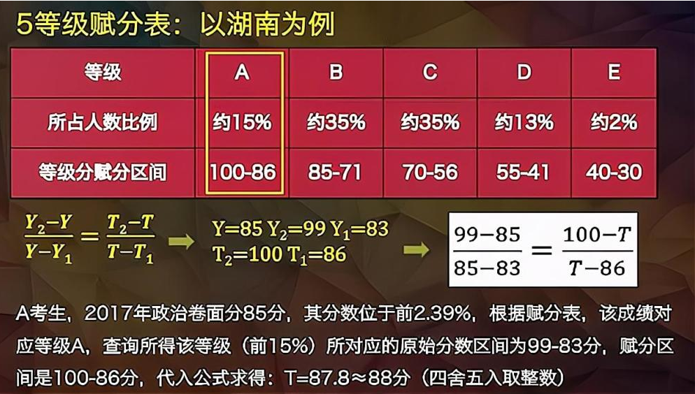 管家婆一码一肖，最佳精选解释落实_HD47.39.44
