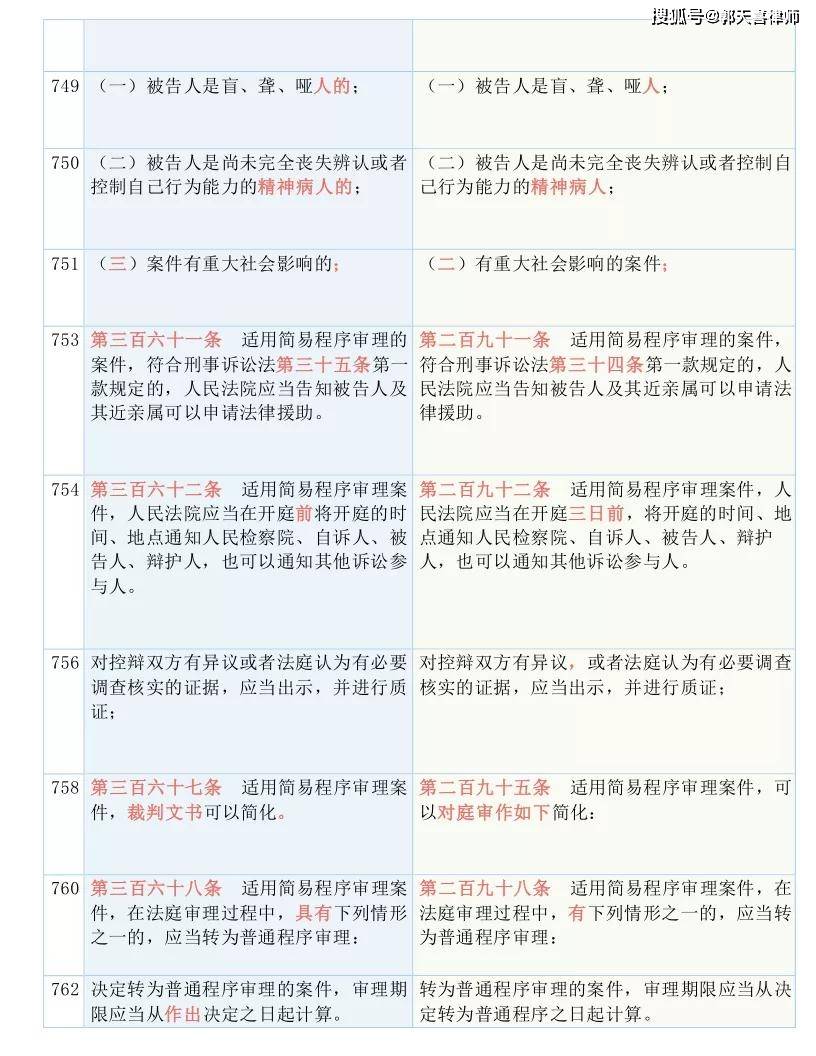 新澳2024资料大全免费，效率资料解释落实_The9.33.72