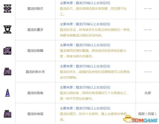 医疗垃圾焚烧炉 第1687页