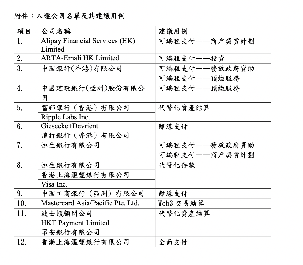 香港二四六天天开彩大全，决策资料解释落实_WP23.64.52