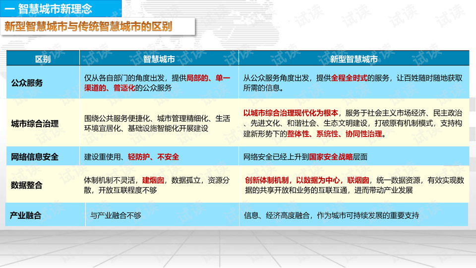 澳门最精准正最精准龙门，全面解答解释落实_WP59.2.40