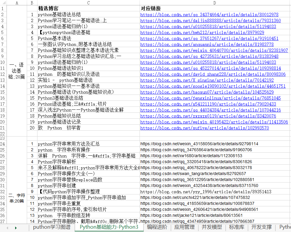 中科贝特环保装备 第1671页
