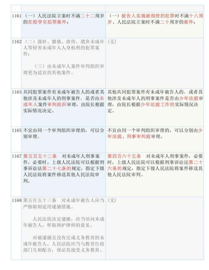 新澳天天开奖资料大全1052期，最新答案解释落实_The75.70.3