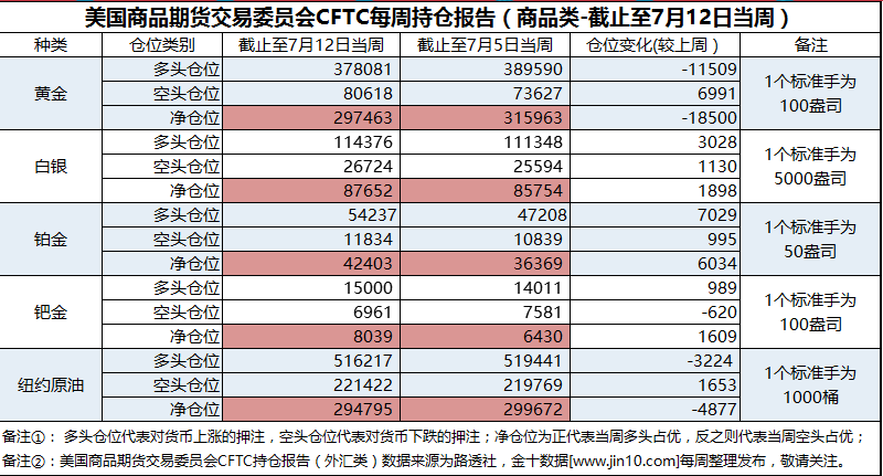 2023澳门天天彩开奖结果，最新答案解释落实_战略版41.28.95