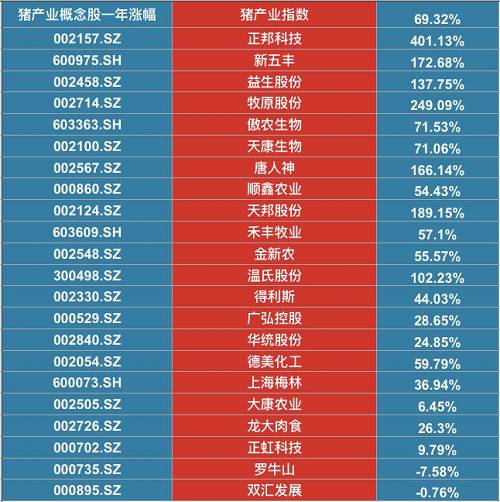 新澳天天开奖资料大全，绝对经典解释落实_V版84.75.11