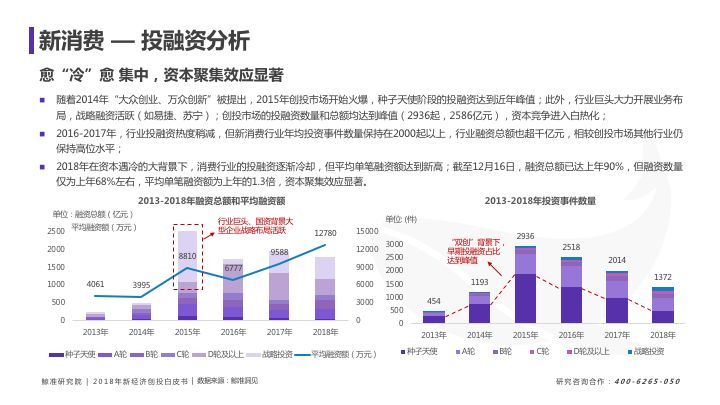 2024新澳精准资料免费，数据资料解释落实_HD7.55.1
