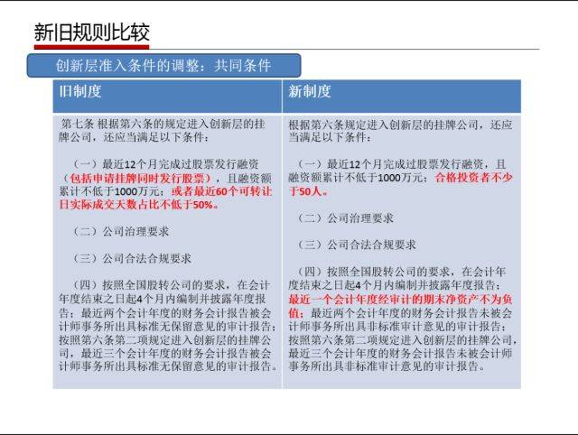 管家婆一码一肖一种大全，时代资料解释落实_V版78.24.99
