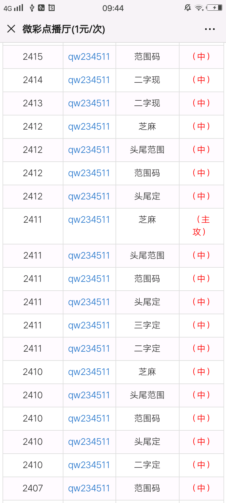 垃圾焚烧炉 第1699页