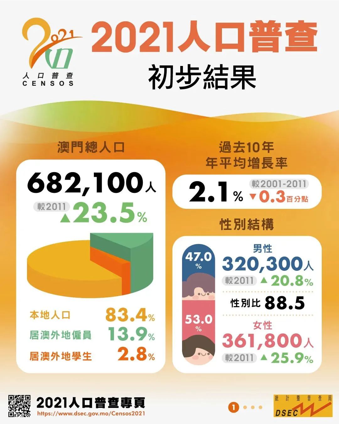 澳门最精准正最精准龙门，数据资料解释落实_V30.75.55