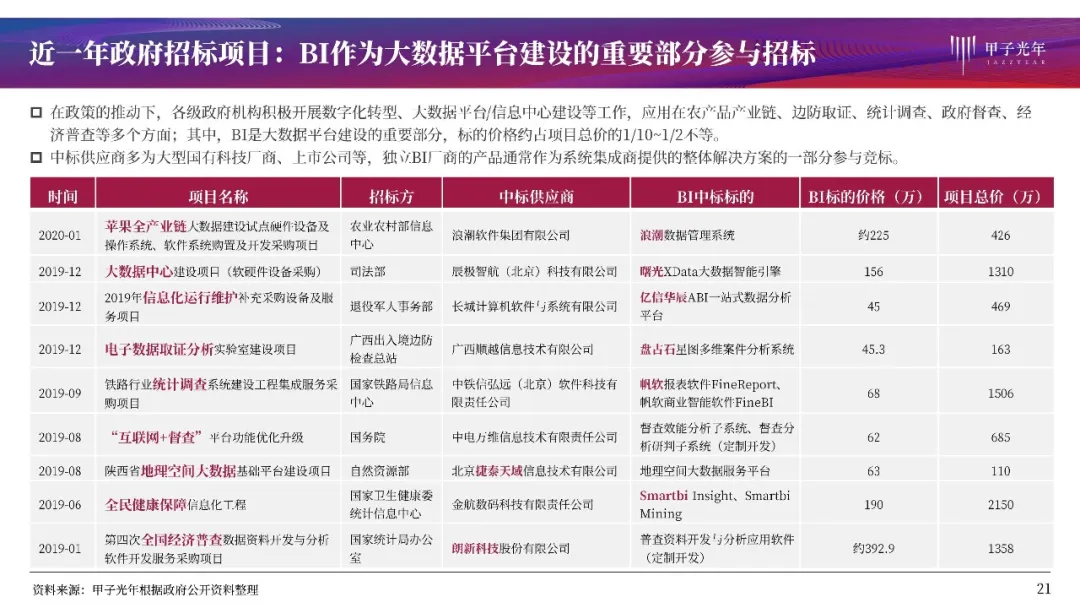 新澳天天开奖资料大全最新54期，时代资料解释落实_3D33.20.41