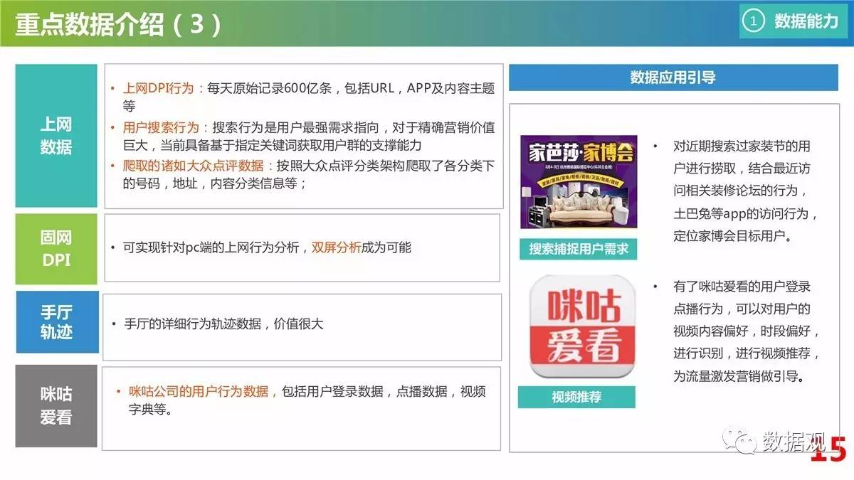 管家婆必中一肖一鸣，数据资料解释落实_战略版51.78.16